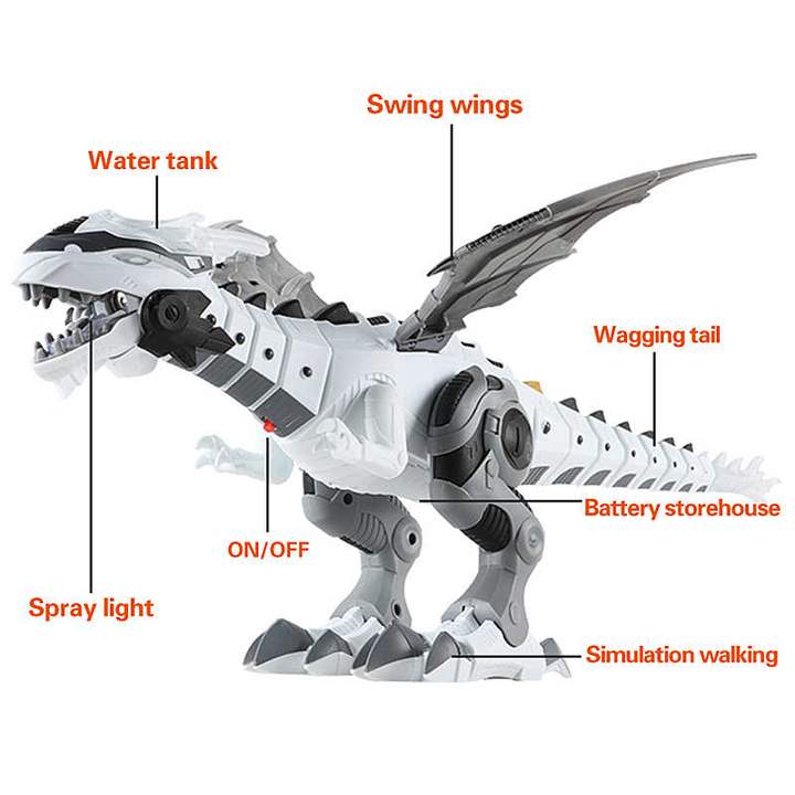 Breathes Fire Dragonsaur dinosaur